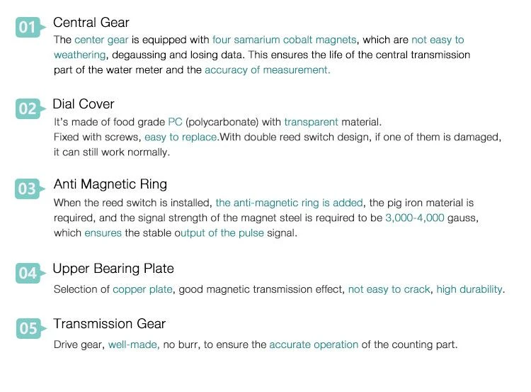 product-750-553 water meter (7)